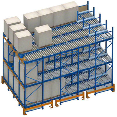 Support de flux des palettes d'entrepôt de système d'écoulement de carton